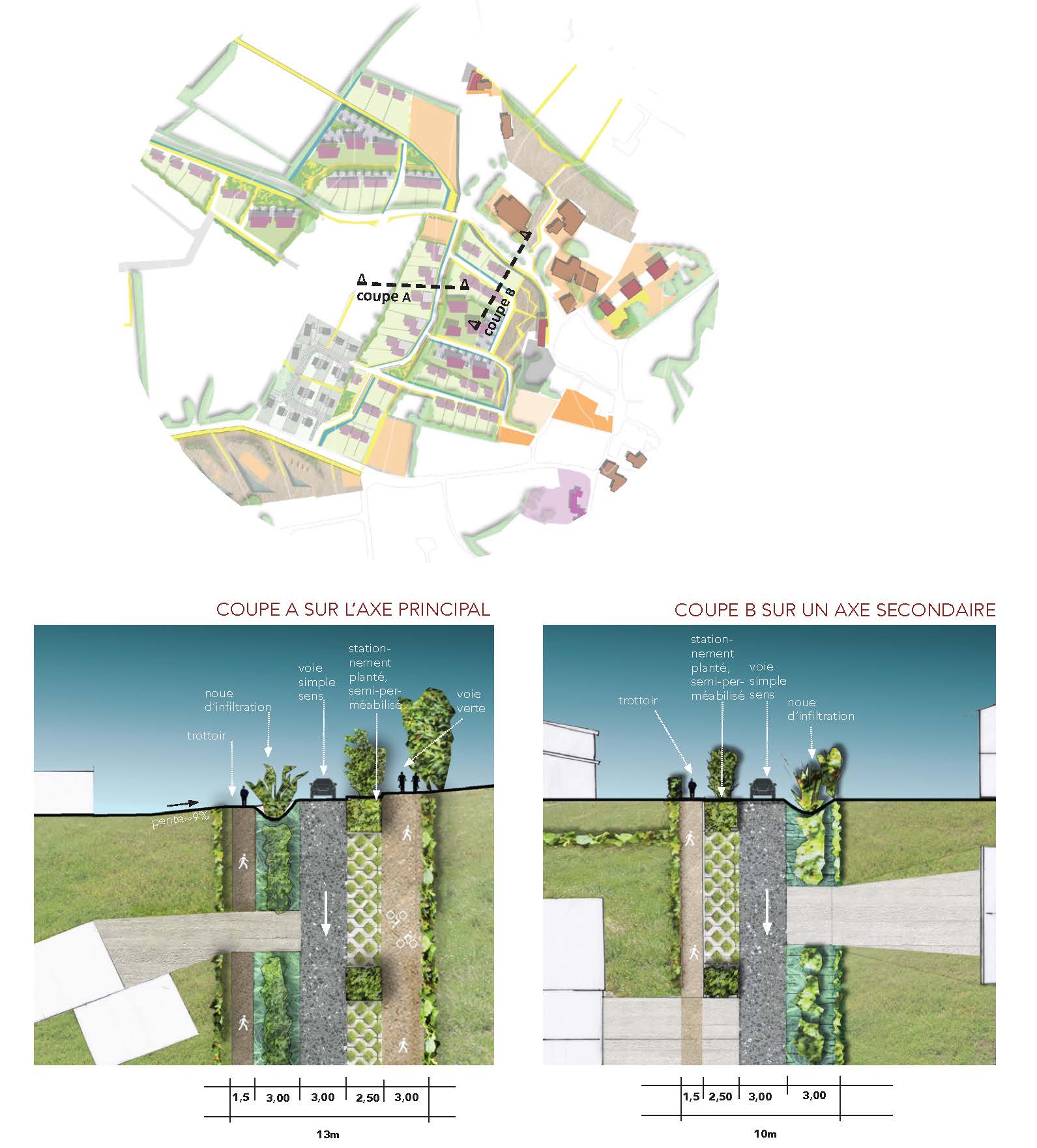esquisse & coupes sur futurs espaces publics / étude préalable à la réalisation d'une OAP - Sainte-Radegonde (12)