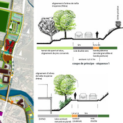 propositions pour l'entrée de ville nord, étude de recomposition urbaine de Saint-Hilaire (11)