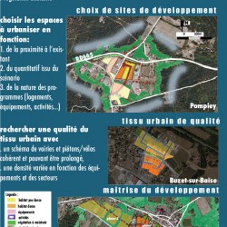charte paysagère & urbaine - Pays d'Albret (47)