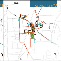 étude d'aménagement du centre-ville, 3 hypothèses pour les mobilités - Aureilhan (65)