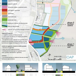 proposition d'OAP - PLUi de Rodez Agglomération