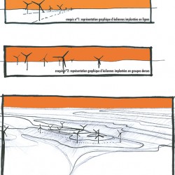 étude de faisabilité - éoliennes (64)