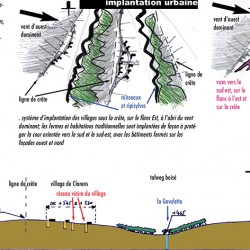 étude de faisabilité - éoliennes (65)