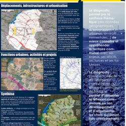 panneau d'information sur le PLU - Teulat (81)