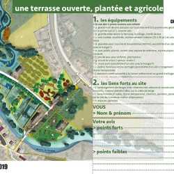 atelier sur le projet d'aménagement de la terrasse du Lauquet - étude de recomposition urbaine à Couffoulens (11)