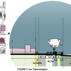 coupe sur voie structurante, futur éco-quartier de Saint-Nazaire (66)