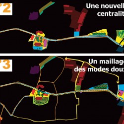 scénarios pour l'étude d'aménagement du centre-ville - Juillan (65)