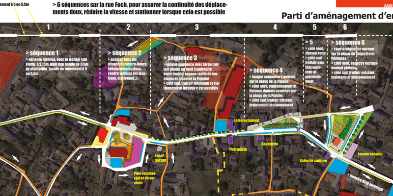 projet d'aménagement de la traverse à Juillan (65)