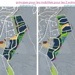 propositions pour les mobilités - le Monastère (12)