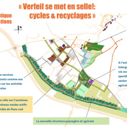 plan d'actions - Verfeil (31)