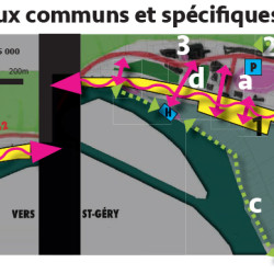 étude bourg-centre phase programme d'actions - St Géry-Vers (46)