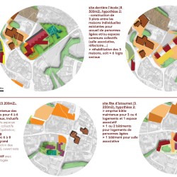 hypothèses sur secteurs de densification / étude préalable à la réalisation d'une OAP - Sainte-Radegonde (12)